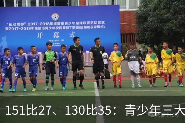 151比27、130比35：青少年三大球女篮赛场打出悬殊比分